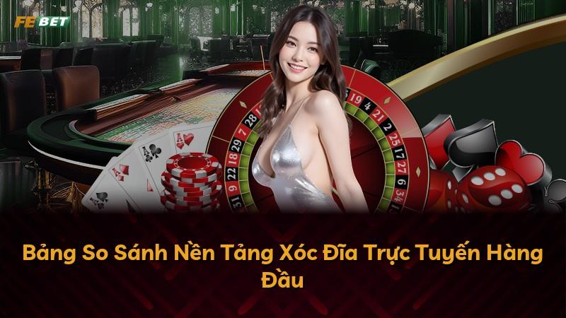 Bảng So Sánh Nền Tảng Xóc Đĩa Trực Tuyến Hàng Đầu