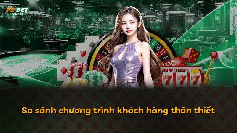 So sánh chương trình khách hàng thân thiết