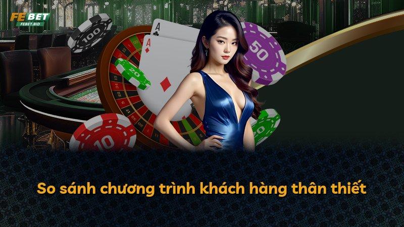 So sánh chương trình khách hàng thân thiết